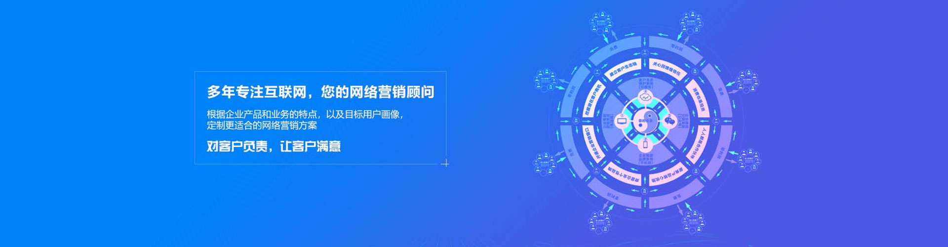 祁连sem代理